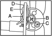 Rotor restring chart