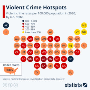 Violent Crime Hot Spots