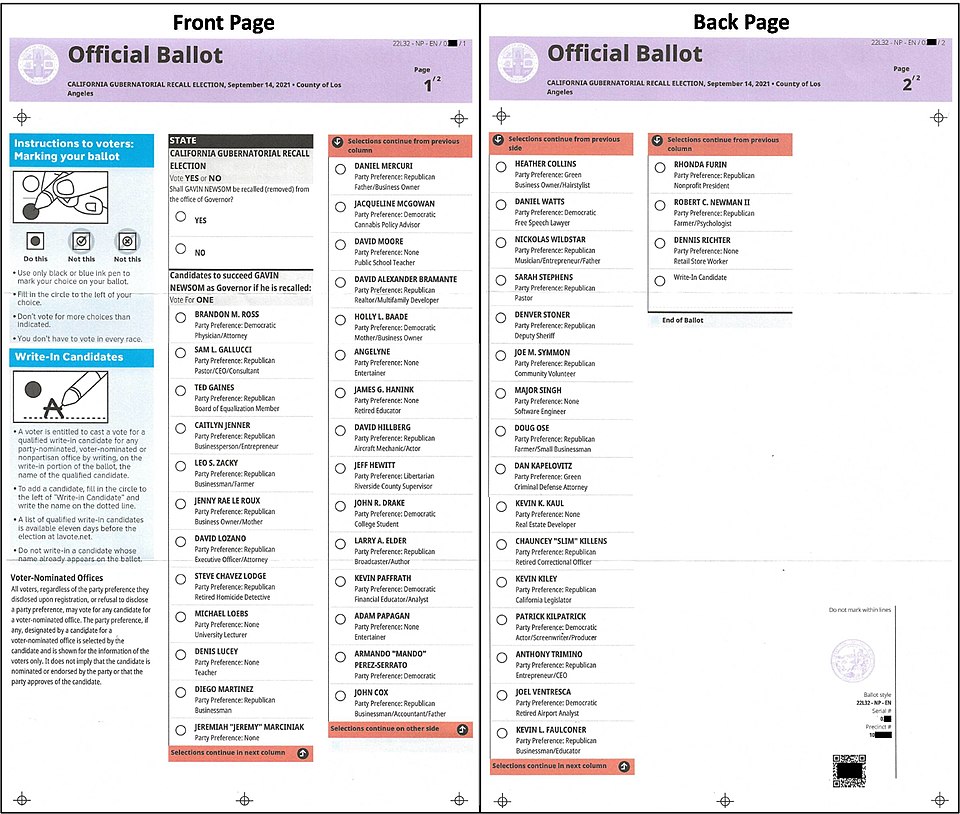 Front and back of an official ballot.