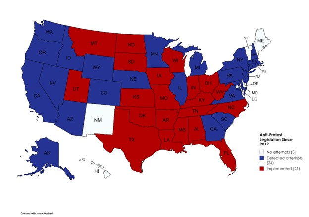 United States map showing which states have implemented anti-protest legislation, defeated attempts at anti-protest legilsation, or have no attempts at such.