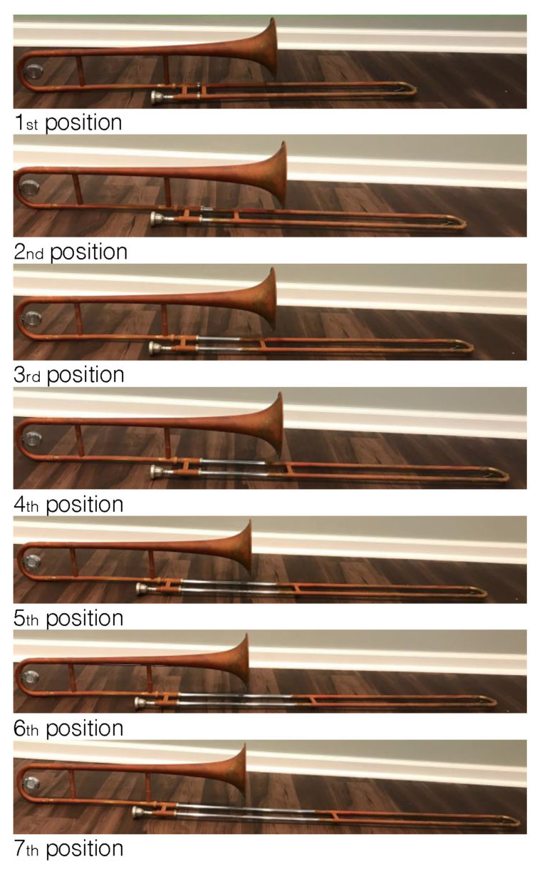 The Trombone Brass Techniques and Pedagogy