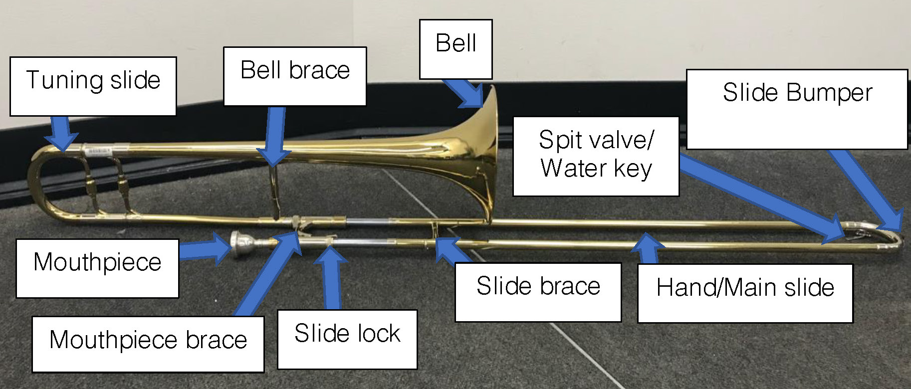 contra trombone position chart