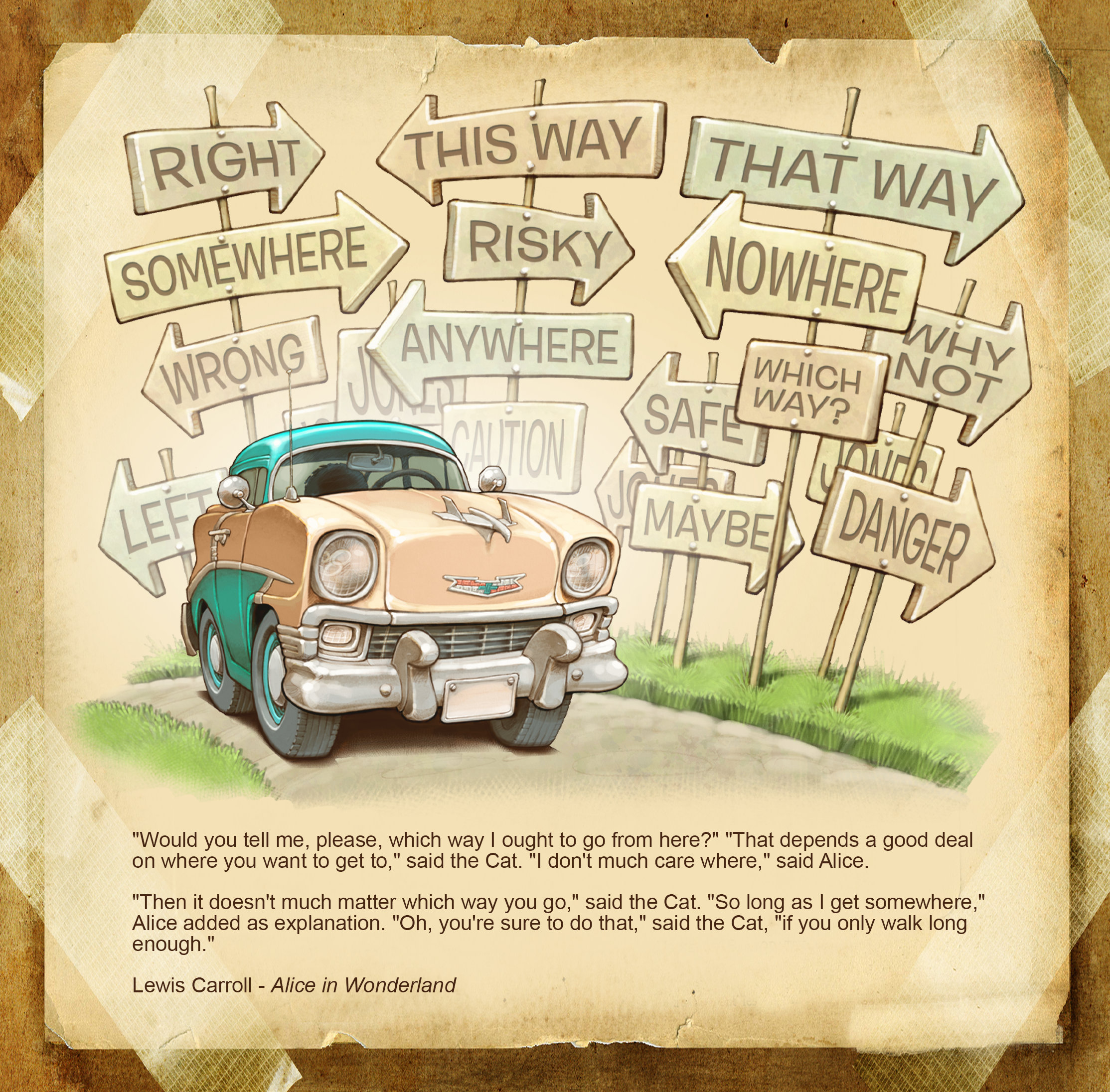 A car is stopped next to a signpost with many signs. They say such things as, "right, wrong, somewhere, anywhere, and nowhere."