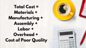 Total Cost = Materials + Manufacturing + Assembly + Labor + Overhead + Cost of Poor Quality