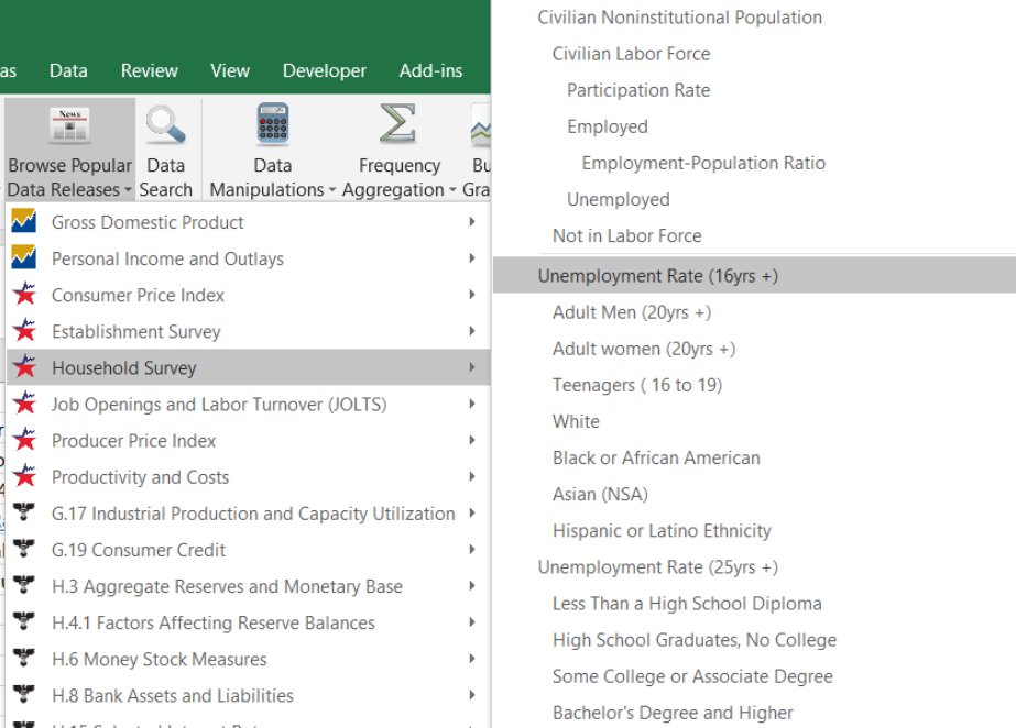 screen-capture of how to select data using FRED's Popular Data Releases option