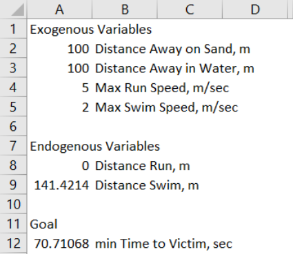 screen-capture of Excel setup of the problem