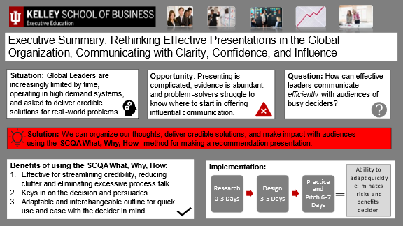 Executive Summary: Rethinking Effective Presentations in the Global Organization, Communicating with Clarity, Confidence, and Influence. Situation: Global Leaders are increasingly limited by time, operating in high demand systems, and asked to deliver credible solutions for real-world problems. Opportunity: Presenting is complicated, evidence is abundant, and problem-solvers struggle to know where to start in offering influential communication. Question: How can effective leaders communicate *efficiently* with audiences of busy deciders? Solution: We can organize our thoughts, deliver credible solutions, and make impact with audiences using the SCQA What, Why, How method for making a recommendation presentation. Benefits of using the SCQA What, Why, How: 1. Effective for streamlining credibility, reducing clutter and elminating excessive process talk. 2. Keys in on the decision and persuades. 3. Adaptable and interchangeable outline for quick use and ease with the decider in mind. Implementation: Research 0-3 days, Design 3-5 days, Practice and Pitch 6-7 Days. Ability to adapt quickly eliminates risks and benefits decider.