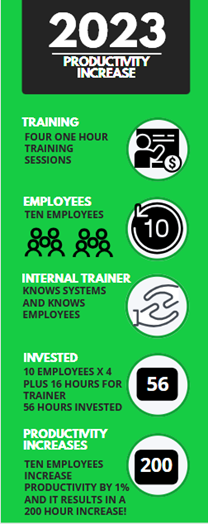 infographic using the same information but showing three different designs. This one uses Snappa.