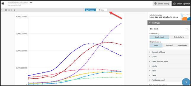 Example of setting up a dataset in Flourish
