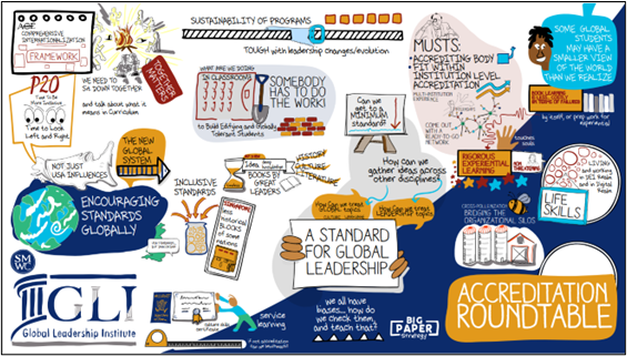 an illustration of a sketch artist taking notes live during a conference speaker