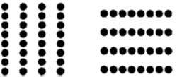 an example of Gestalt principle of proximity
