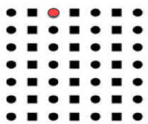 an example of Gestalt principle of dissimilarity
