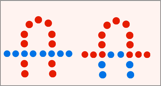 an example of Gestalt principle of continuation