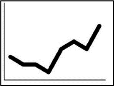 an example of Gestalt principle of closure showing just a trend