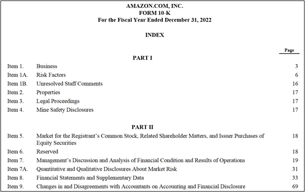 a public document of Amazon.Com Form 10-K