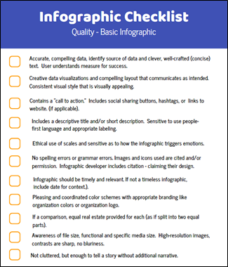 Infographic checklist