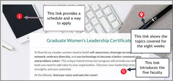The image shows a section of a webpage, with icons that would be links. The first one is "This link provides a schedule and a way to apply." The second one says, "This link shows the topics covered for the eight weeks." The third one, "This link introduces the five faculty."