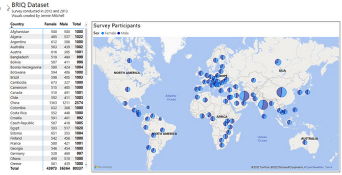 An image of a BRIQ dataset, showing a table with countries and data on the left and a map displaying the data with pie charts of the table data located on their associated countries.
