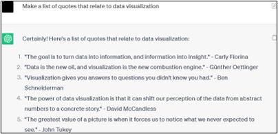 A screenshot of a ChatGPT response to the prompt, "Make a list of quotes that relate to data visualization."