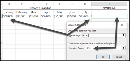 A screenshot of the Excel interface for creating a sparkline.