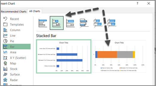 A screenshot of where to choose a Stacked Bar chart in the Bar Chart area of the Insert Chart menu of Excel.