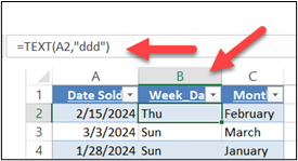 showing the days of the week formula used in Excel
