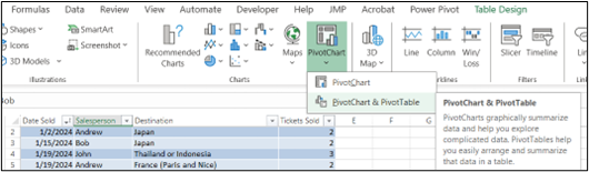 Ilustrates the pivotchart icon on Excel's menu