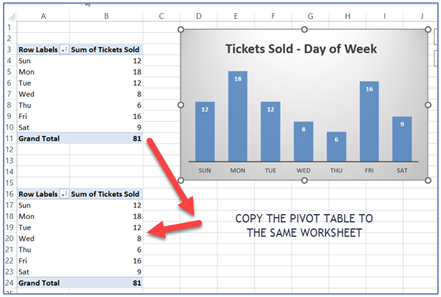 demonstrating how to copy the pivot table so you can keep your graphs all on the same page