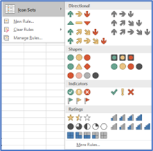 shows the icon sets available in Excel