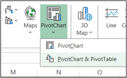 shows a partial screen in Excel of PivotChart icon