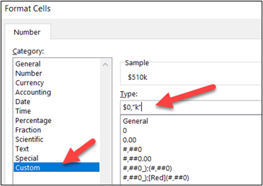 shows how to customize the numbers using $0,"k" in Excel