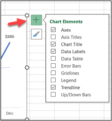 shows the + button beside an Excel chart so you can customize the chart elements