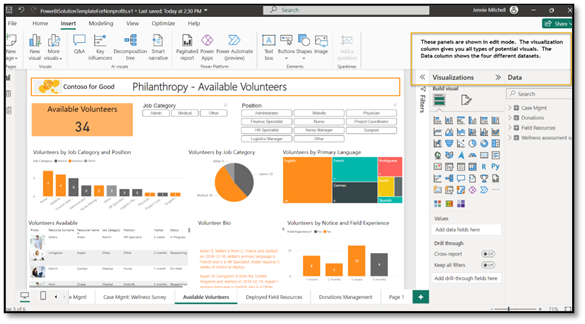 a screenshot showing Contoso for Good, an example of Power BI for Nonprofits