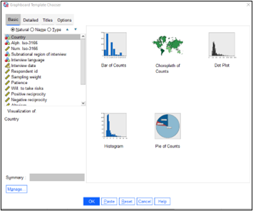 a screenshot showing graphboard template chooser in SPSS