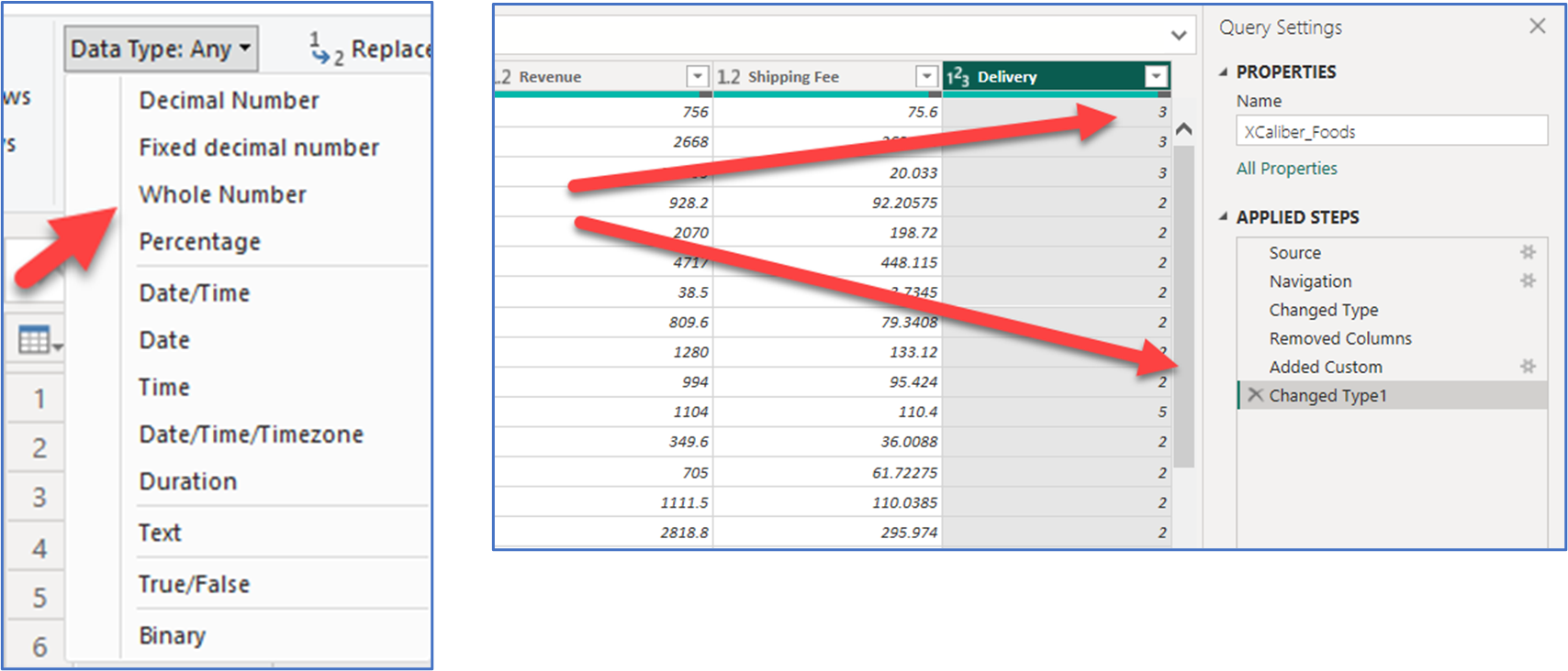 A screenshot showing how to transform the data to whole numbers in Power BI Desktop