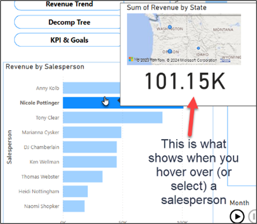 A screenshot showing how for customize by adding a tool tip that pops-up when a mouse rolls over the bar column In Power BI Desktop