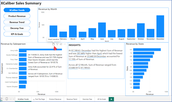 A screenshot showing how to gain smart narrative - different from automatic insights in Power BI Desktop