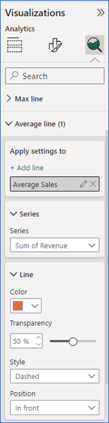 P screenshot of the visualizations pane to add an average sales line in Power BI Desktop