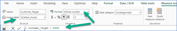 A screenshot showing how to write a DAX expression for average sales goal by customer in Power BI Desktop