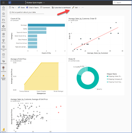 Seeing the dashboard with all the quick insights pinned to it in Power BI Services Online