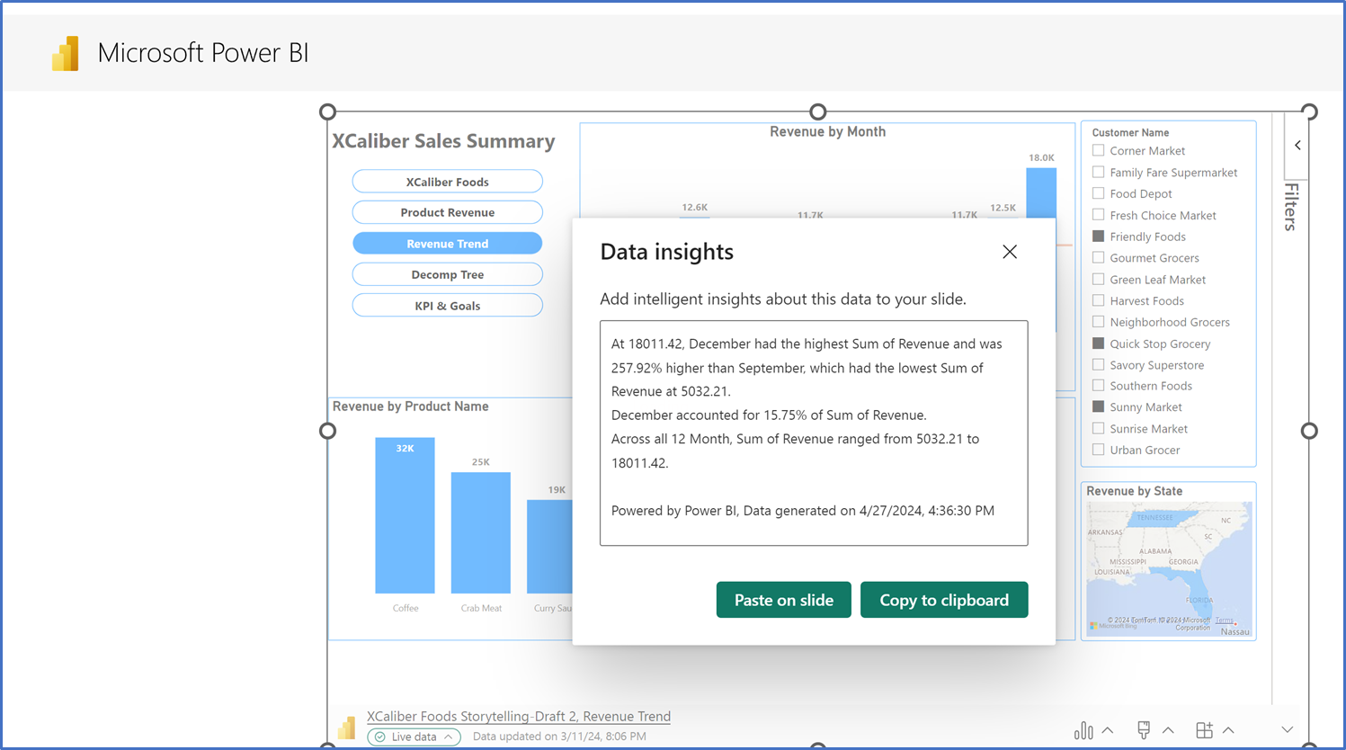 Shows Power BI Data insights on revenue trends in Power Point