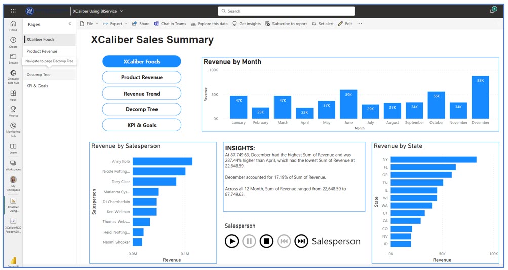 A screenshot of the page one of report if you build it in Power BI Services Online for Mac users