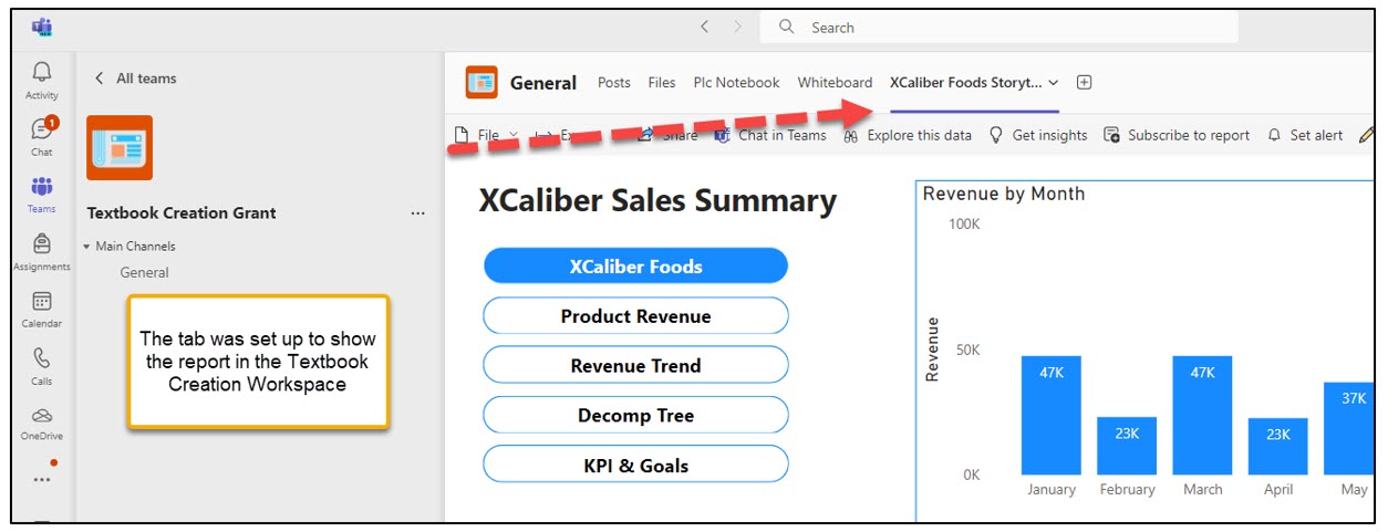 A screenshot of Power BI Online and the types of metric examples: education, sales, marketing, etc.