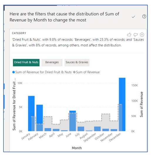 A screen showing how to filter by category to find a new smart narrative in Power BI Desktop