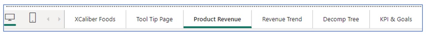 A partial screenshot showing the tabs on a multipage report in Power BI Desktop