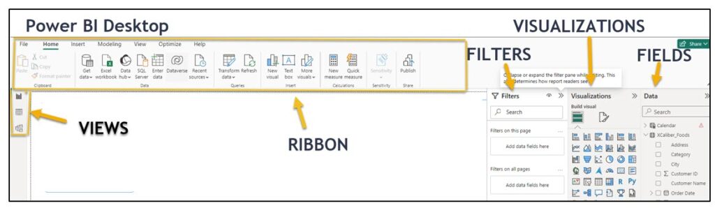 Shows Power BI Desktop with arrows to Views, Ribbon, Filters, Visualization, and Fields