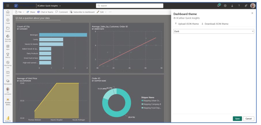Figure 7.92—Applying the Dark Dashboard Theme