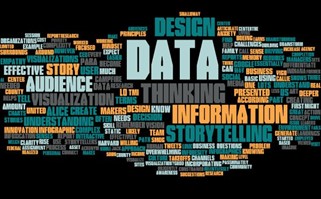 A screenshot of an example from Pro Word Cloud.