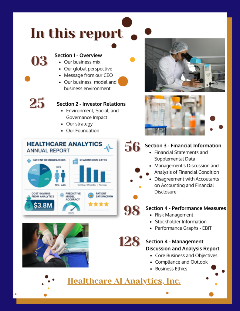 This image is a table of contents for the Healthcare AI Analytics, Inc. annual report. It lists five sections with titles, page numbers, and bullet-point summaries of each section's contents: Section 1: Overview, page 3. Topics include: Our business mix, our global perspective, a message from the CEO, and our business model and environment. Section 2: Investor Relations, page 25. Topics include: Environmental, social, and governance impact; our strategy; and our foundation. Section 3: Financial Information, page 56. Topics include: Financial statements and supplemental data; management’s discussion and analysis of financial condition; and disagreements with accountants on accounting and financial disclosure. Section 4: Performance Measures, page 98. Topics include: Risk management, stockholder information, and performance graphs such as EBIT. Section 4 (continued): Management Discussion and Analysis Report, page 128. Topics include: Core business and objectives, compliance and outlook, and business ethics. The page includes the title “In this report” at the top and the company name, Healthcare AI Analytics, Inc., at the bottom. The design includes decorative colored circles and four images: a scientist looking through a microscope, laboratory test tubes, a healthcare analytics infographic, and a medical procedure involving a patient’s hand.