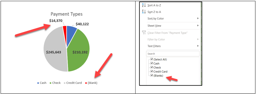 illustrates what to do if your sort shows blanks in data in Excel